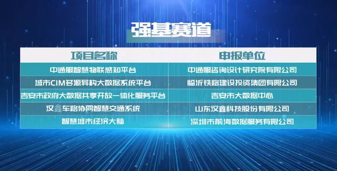  太阳集团tyc539车...