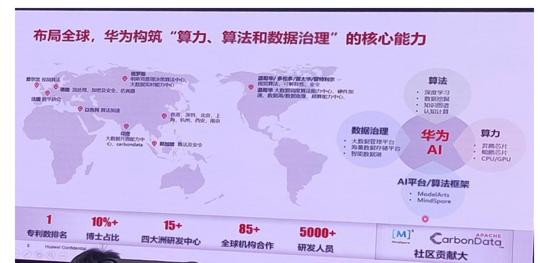  太阳集团tyc539科...