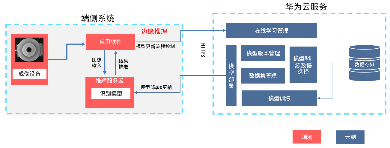  太阳集团tyc539科...